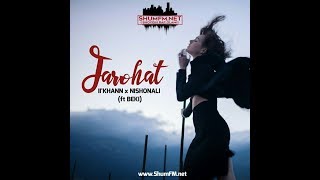 Il'Khann x NishonAli ft. BekPro - Jarohat
